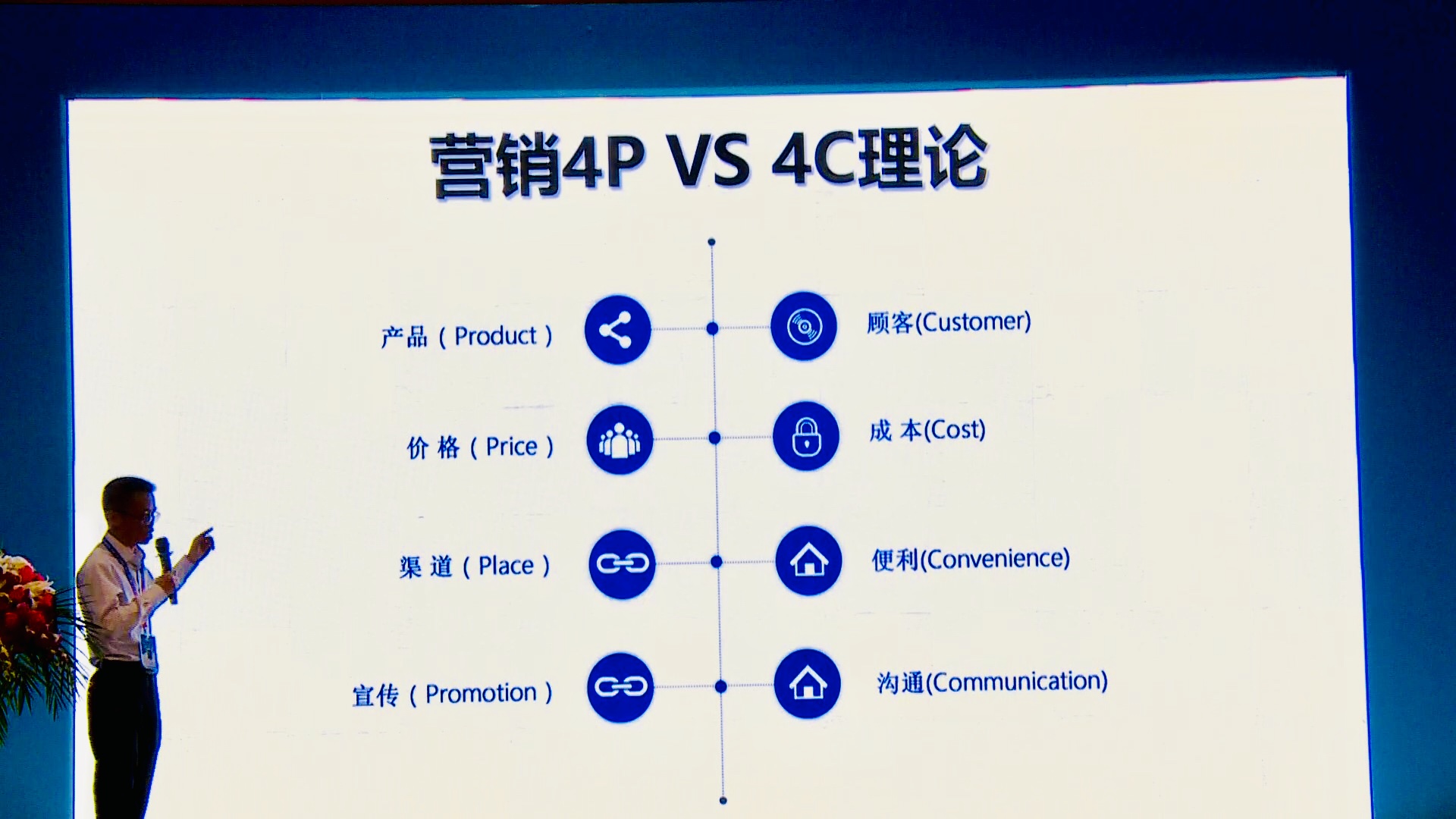 情趣行業(yè)大咖齊聚廣州，為你獻(xiàn)上一場(chǎng)思想盛宴！(圖5)
