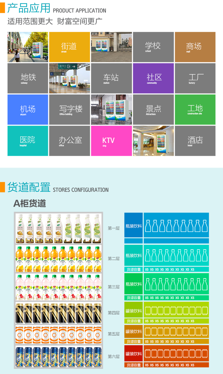 優趣生活自動售賣飲料零食制冷常溫一體機 無人新零售 (圖7)