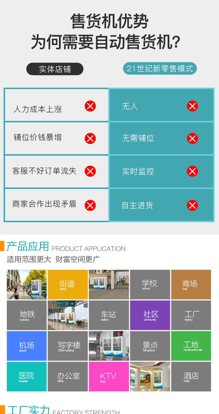 優(yōu)趣生活自動(dòng)售賣(mài)飲料零食22寸觸摸屏制冷機(jī) 無(wú)人新零售 (圖6)