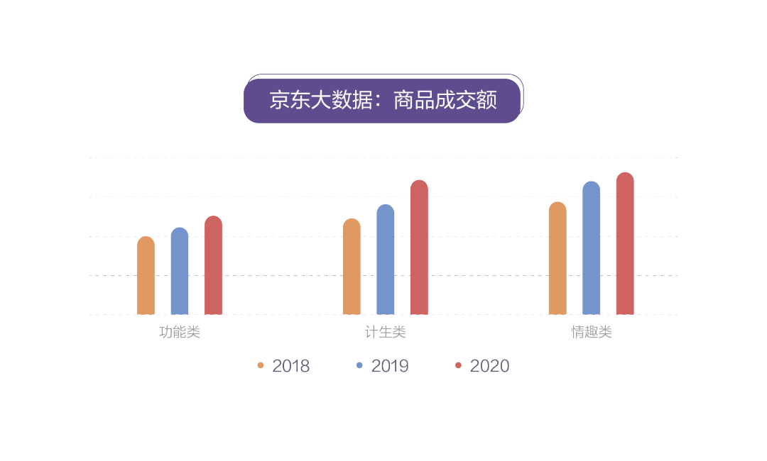 酒店“最強CP”!成人用品+酒店自動售貨機!(圖1) 酒店“最強CP”!成人用品+酒店自動售貨機!(圖1)